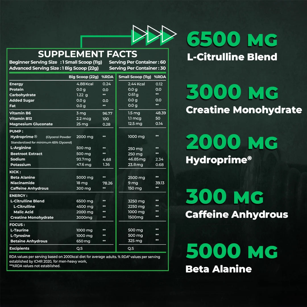 Supplement Facts